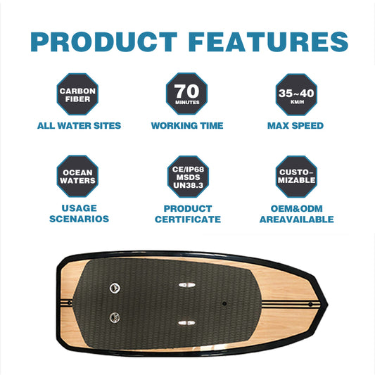 eFOIL - FAVOR 003 with 8000w power - on promo price